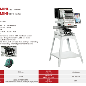 GEM 1201MINI/1501MINI