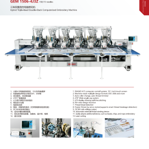 GEM 906-4J3Z/1206-4J3Z/1506-4J3Z